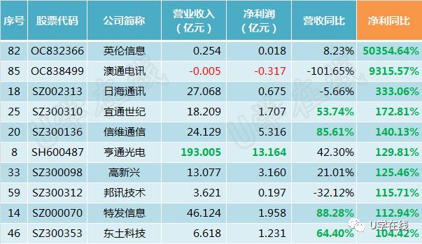 9944CC天下彩旺角二四六,仿真技术方案实现_N版88.561