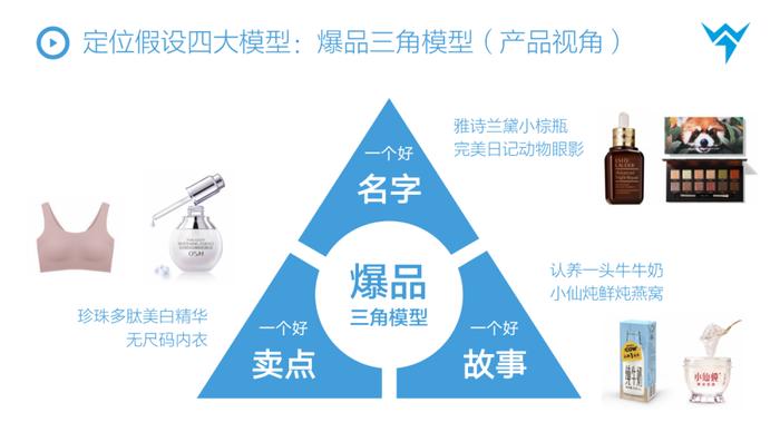 澳门三肖三淮100淮,专业解析说明_标准版90.65.32