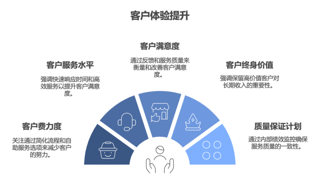 新澳门今晚开奖结果查询,数据设计驱动解析_体验版83.448