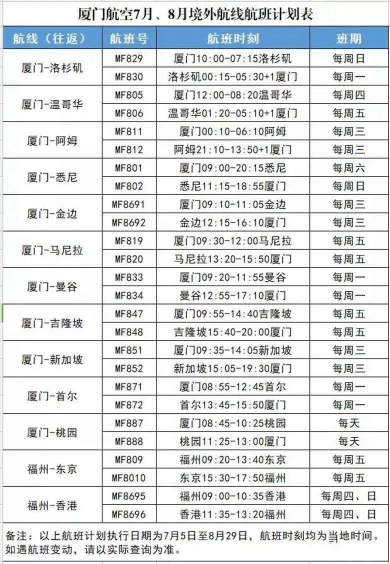 新澳门2024年正版免费公开,稳定执行计划_MR81.372