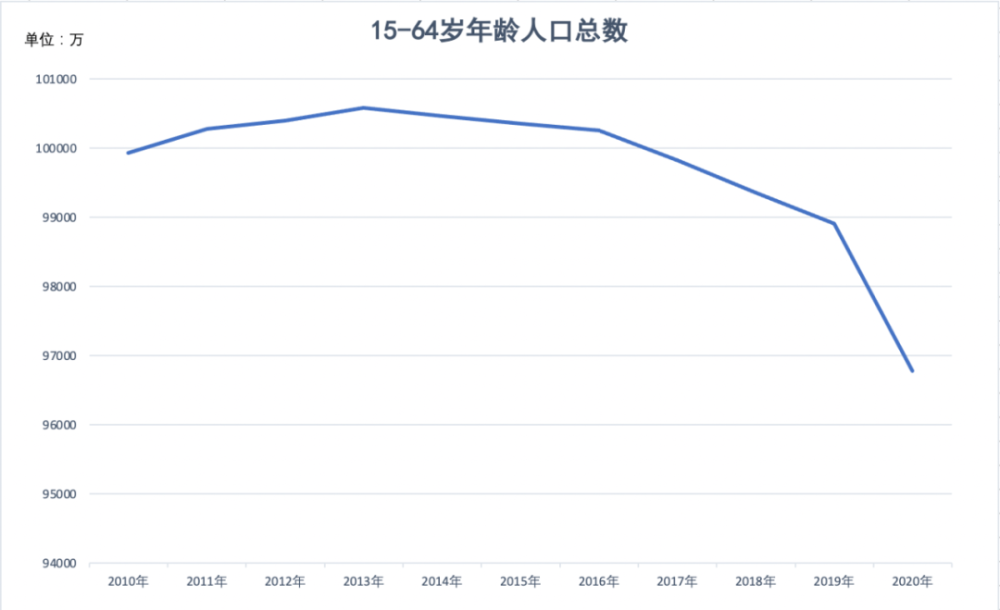 新址二四六天天彩资料246,快速设计解析问题_增强版15.958