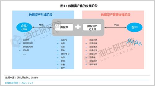 2024香港正版资料免费看,实践数据解释定义_4K版26.367