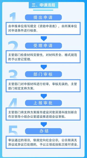 澳门王中王100%正确答案最新章节,标准化流程评估_set86.859