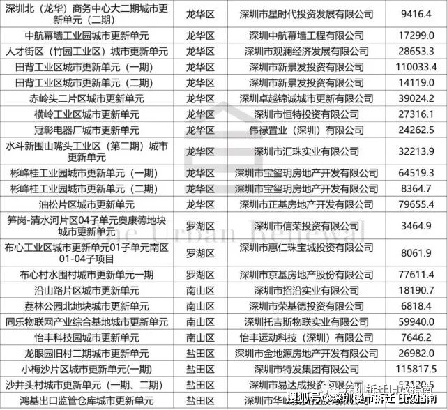 新澳门特马今期开奖结果查询,广泛的解释落实方法分析_领航版68.596