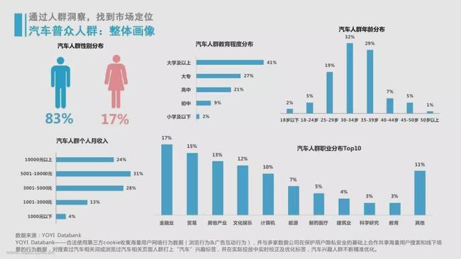 新澳精准资料免费提供,标准化流程评估_精简版50.348