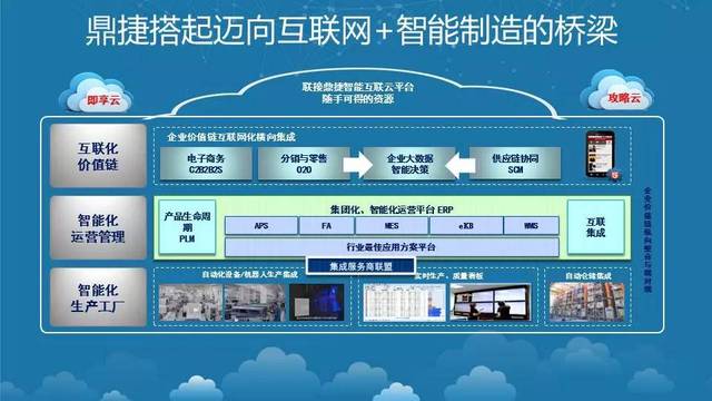 香港最快最精准的资料,迅捷解答计划执行_高级版11.747