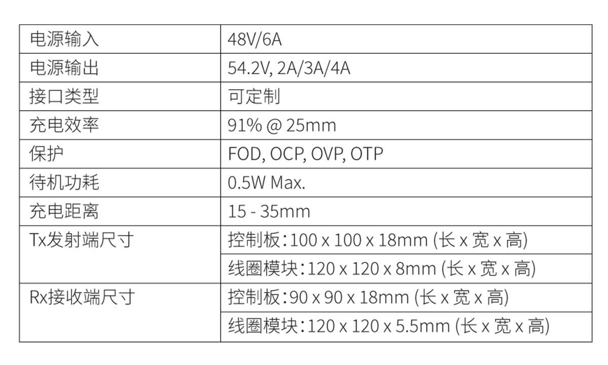 揭秘提升2024一码一肖,100%精准,效率资料解释落实_免费版1.227