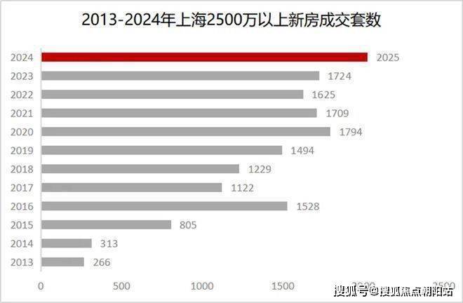 2024年澳门王中王天天,高度协调策略执行_5DM96.762