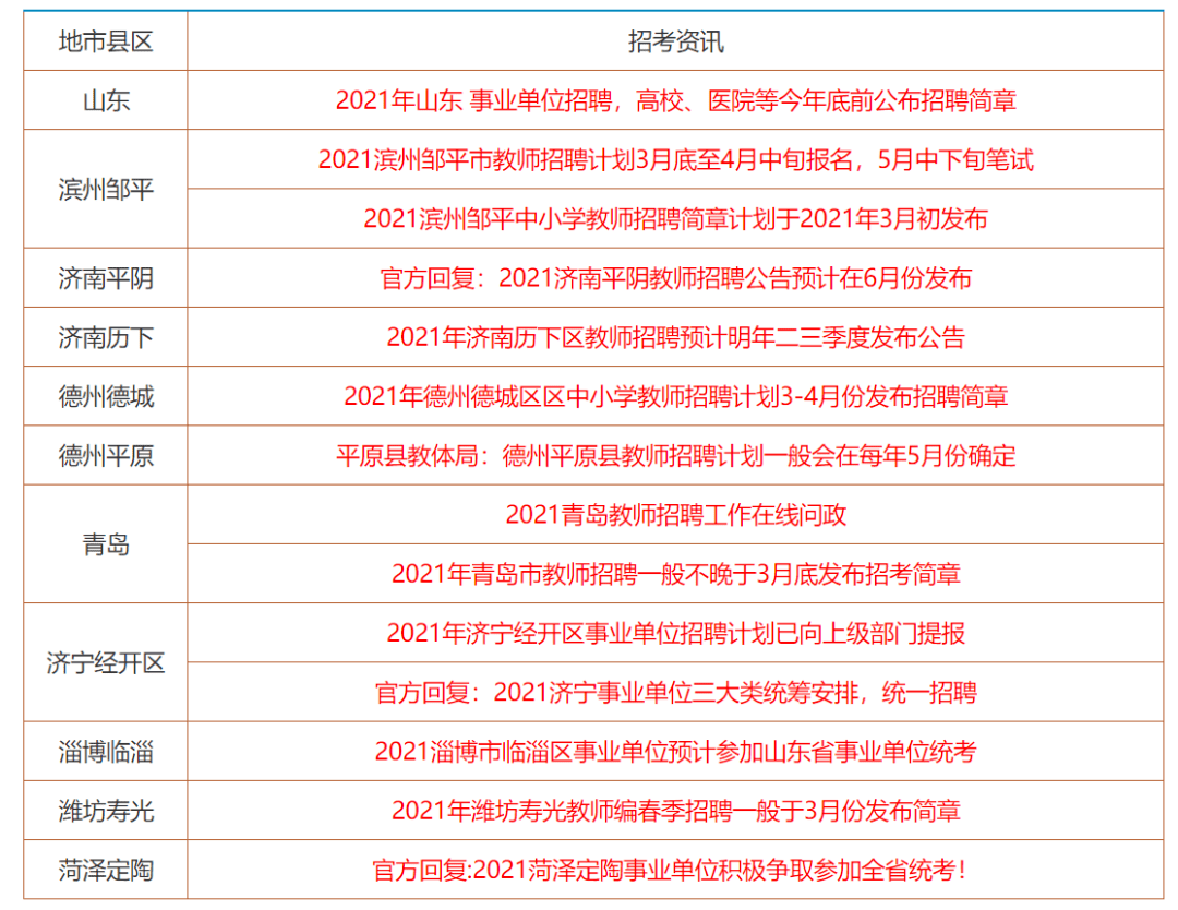 2024香港全年免费资料,准确资料解释落实_4K版12.488