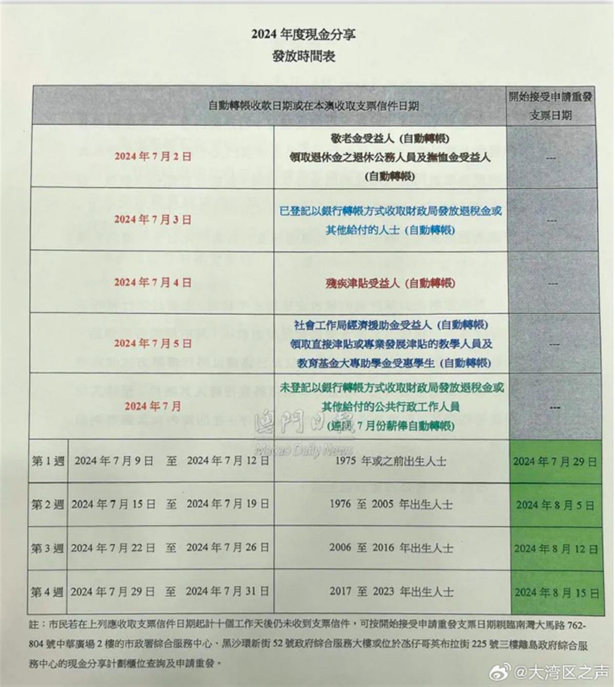 澳门六开奖最新开奖结果2024年,快速解答计划解析_uShop26.658