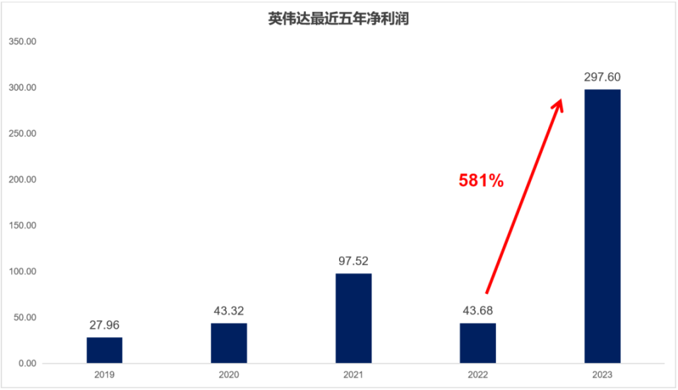 新奥今天晚上开什么,国产化作答解释落实_免费版1.227