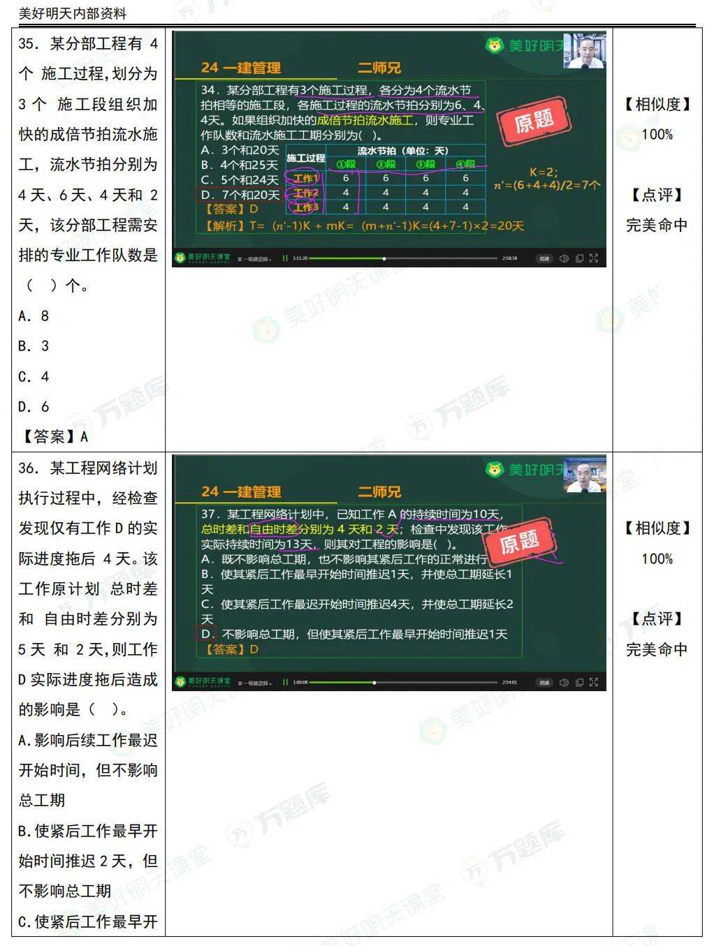 8808免费资料,精准分析实施_界面版15.696