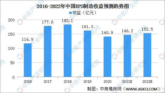 600图库大全免费资料图2024,市场趋势方案实施_高级版39.267