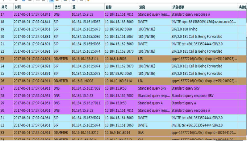 7777788888精准一肖,科技成语分析落实_3D72.462