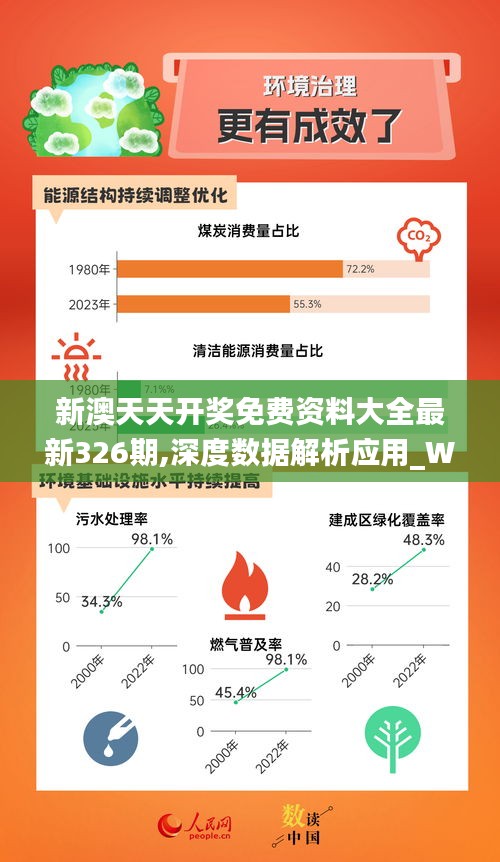 2024新奥天天免费资料53期,经济方案解析_HDR版31.964