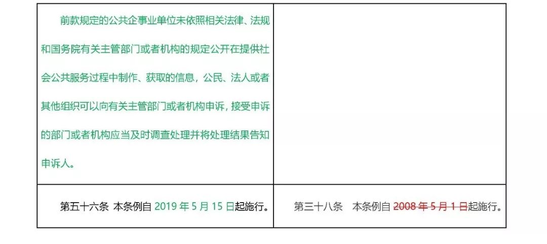 澳门最准的资料免费公开使用方法,广泛的解释落实方法分析_豪华版98.755