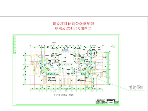 寒亭区统计局最新发展规划概览