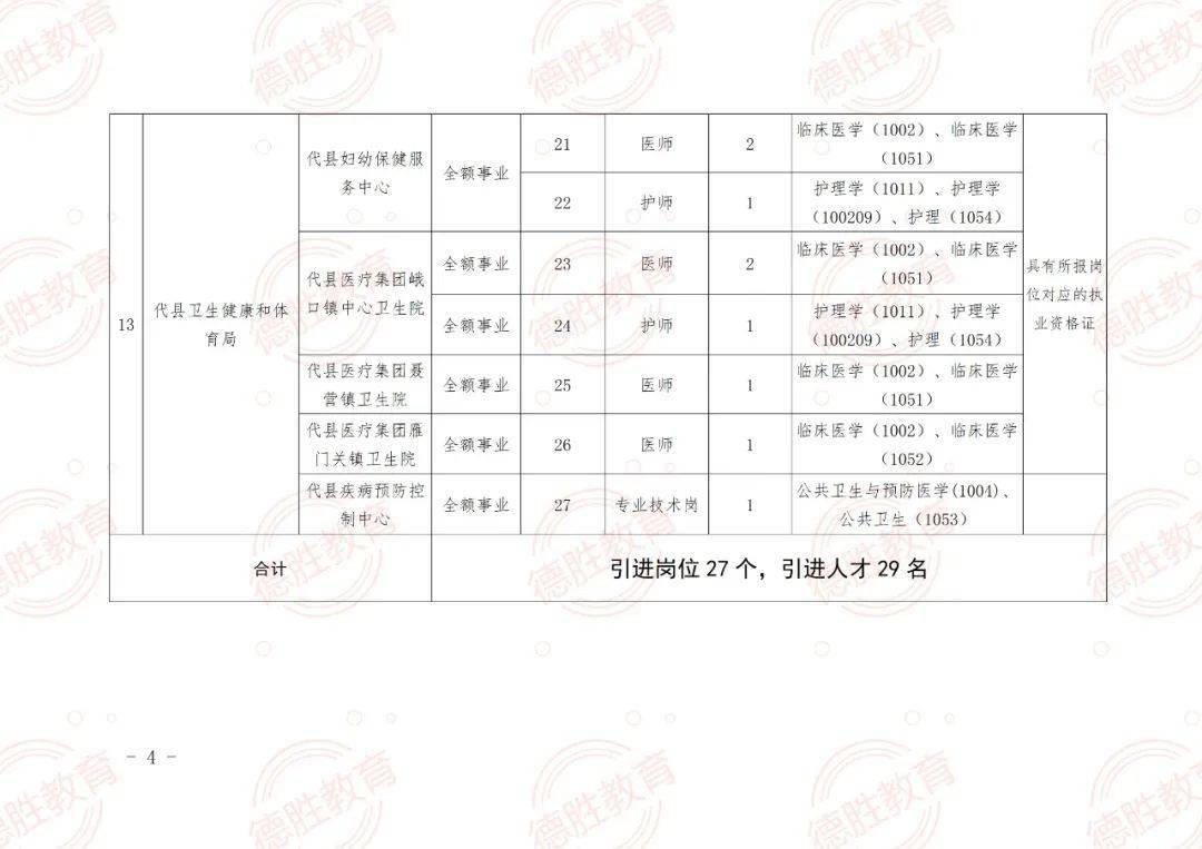 任城区成人教育事业单位新项目探索与前瞻