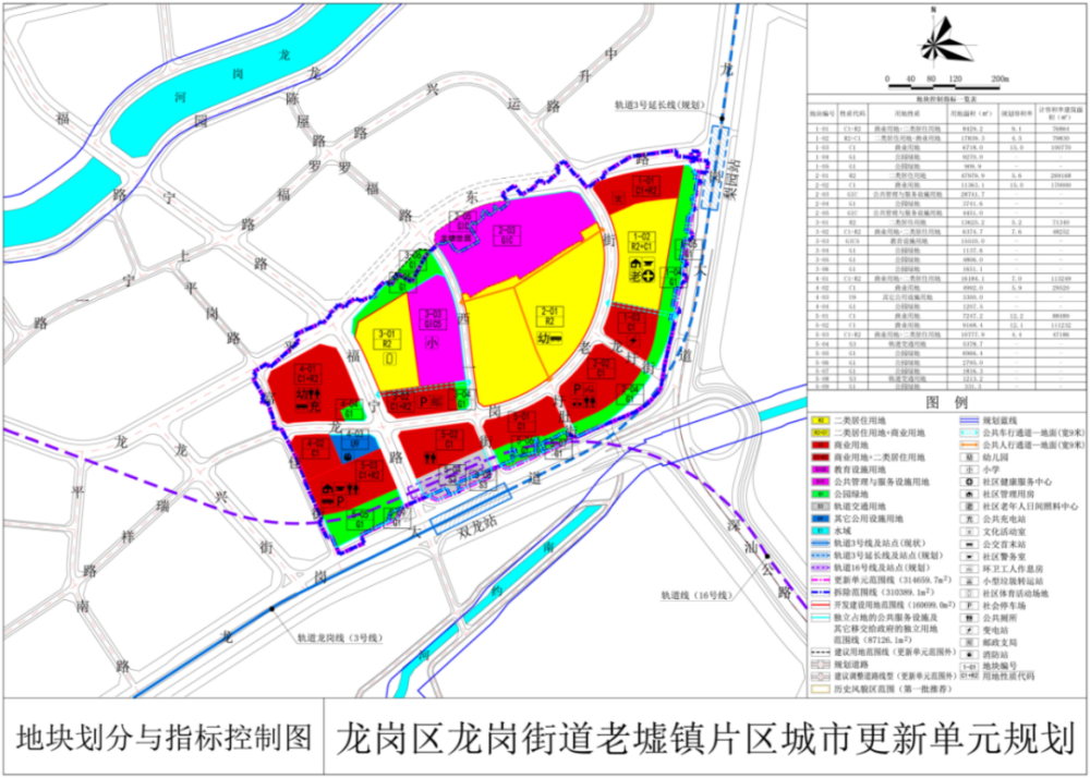 夏琼村典范项目，引领乡村发展新方向