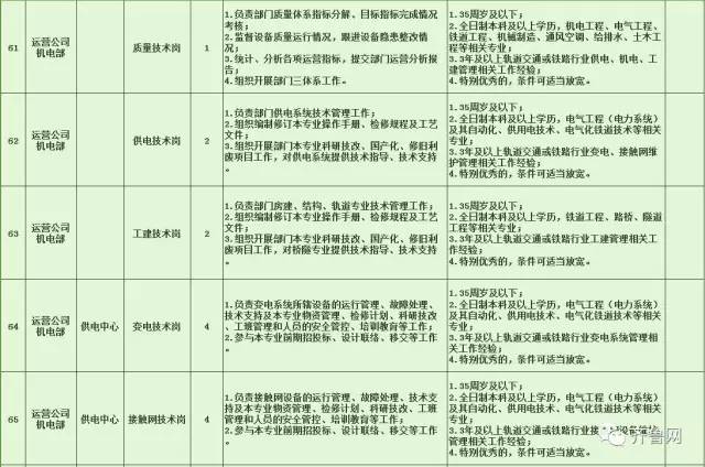 阳西县特殊教育事业单位最新招聘信息与招聘趋势解析