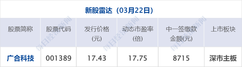 2024新澳精准资料大全,快速解答计划解析_Notebook66.199