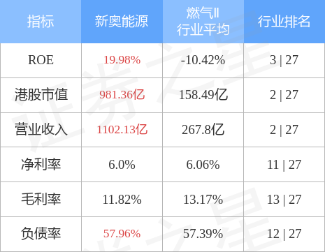 2024新奥正版资料免费提供,实地分析数据设计_升级版63.415