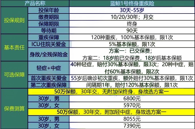 2024年新洩历史开奖记录,安全解析方案_M版31.856