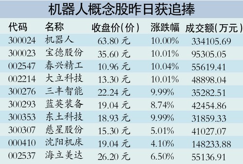 港彩二四六天天开奖结果,长期性计划定义分析_Essential77.165