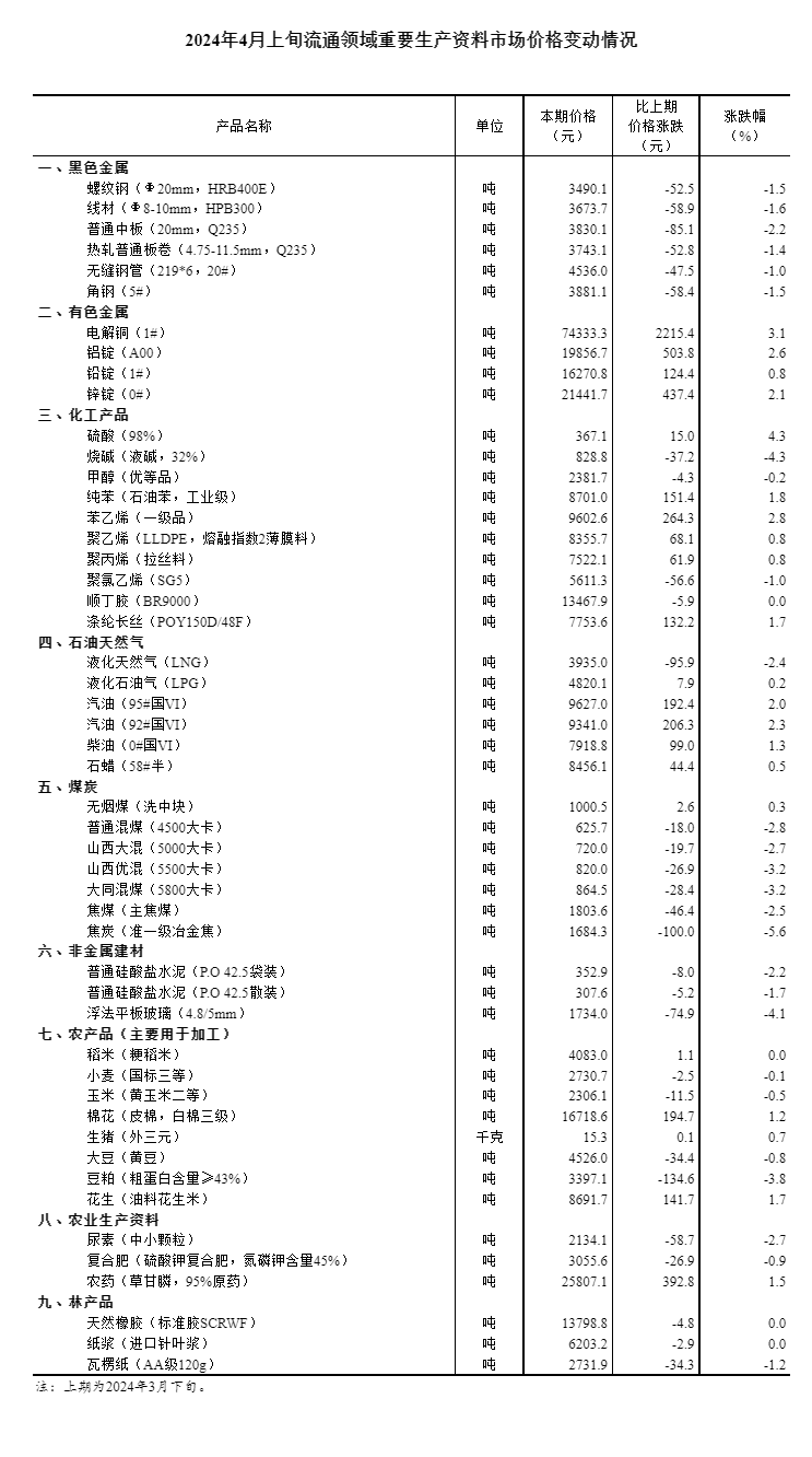 2024年正版资料免费大全一肖,精准实施分析_钻石版94.911