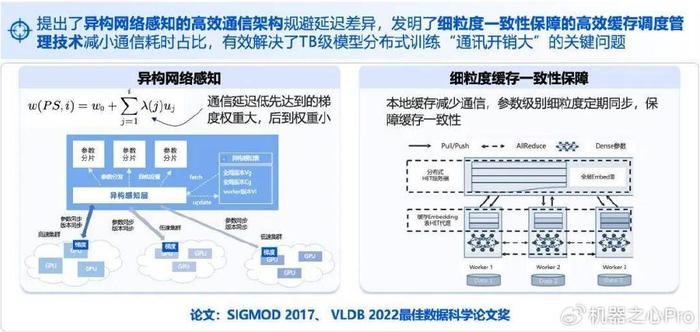 管家婆2024年资料来源,快速设计问题解析_Lite67.62