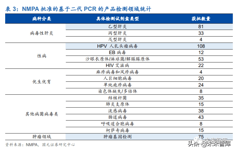 2024新奥精准资料免费大全,深度调查解析说明_Premium89.743