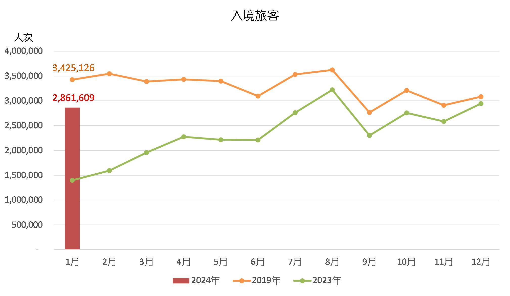 新澳门2024历史开奖记录查询表,实地考察数据解析_WP59.846