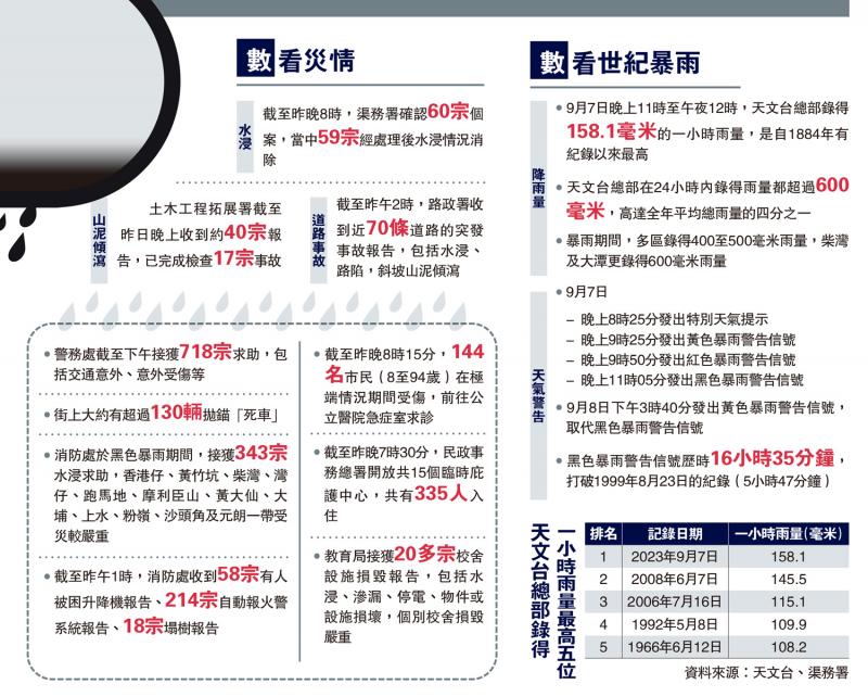 香港大众网免费资料查询网站,经验解答解释落实_Hybrid31.31