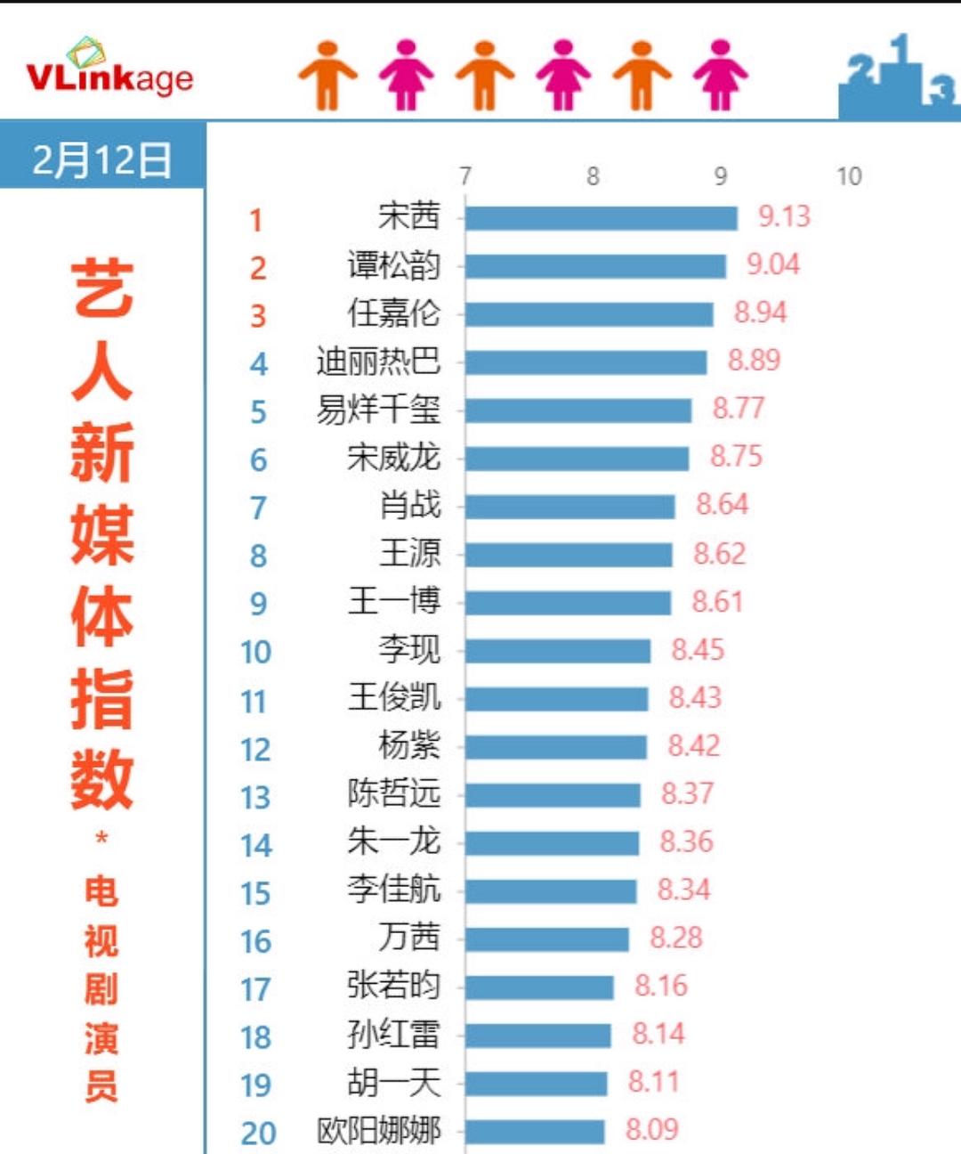 澳门一肖—码精准100王中王,数据解析支持计划_限定版14.960