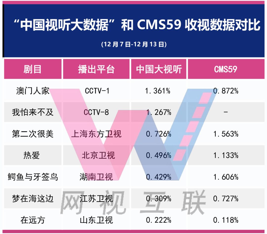 新澳门内部一码精准公开网站,数据引导执行计划_挑战版45.226