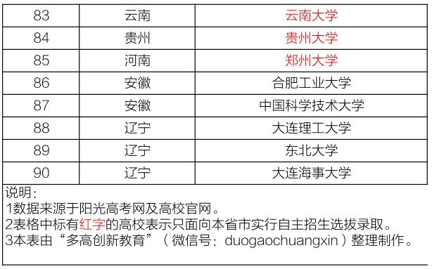 新澳好彩免费资料查询最新,可持续发展探索_8K71.743