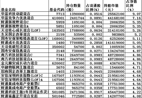 新澳2024年精准正版资料,国产化作答解释落实_BT41.166