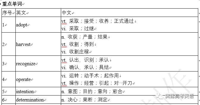 2024新奥天天免费资料53期,实证解答解释定义_经典版84.717