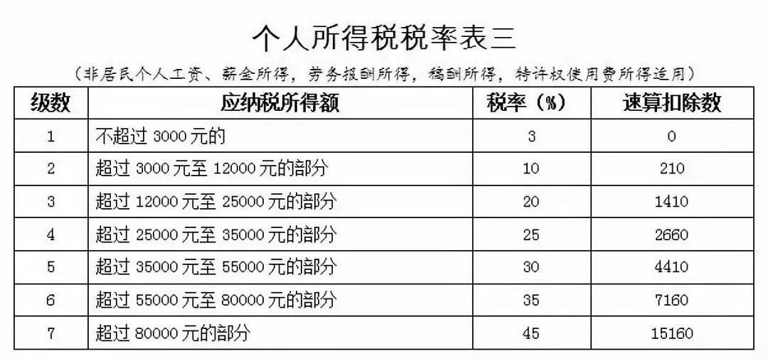 澳门一码一肖100准吗,最新研究解释定义_冒险版80.168