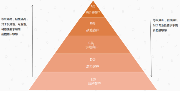 澳门彩天天免费精准姿料,精细策略定义探讨_云端版99.10