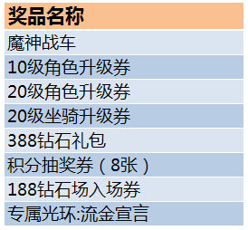 2024新版澳门天天开好彩大全,社会责任方案执行_黄金版74.428