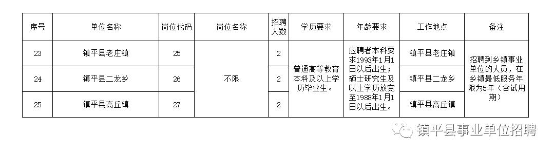 托里县级托养福利事业单位最新招聘信息揭晓，影响广泛关注