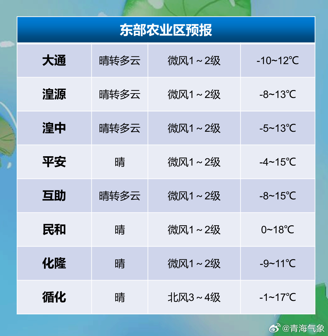 2024年12月20日 第25页