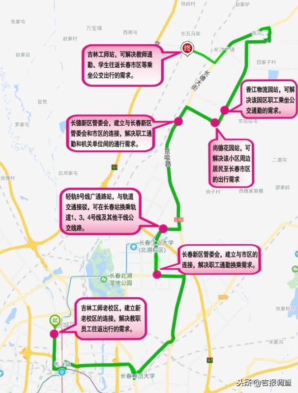 双阳区住房和城乡建设局项目最新进展报告概览