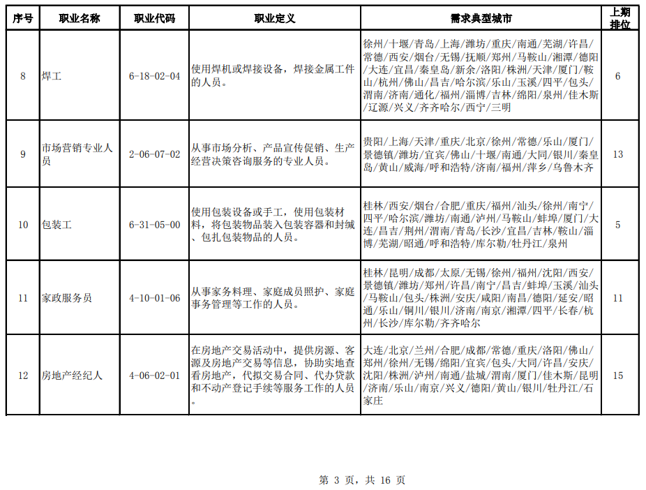 清涧县成人教育事业单位人事任命动态及其社会影响分析