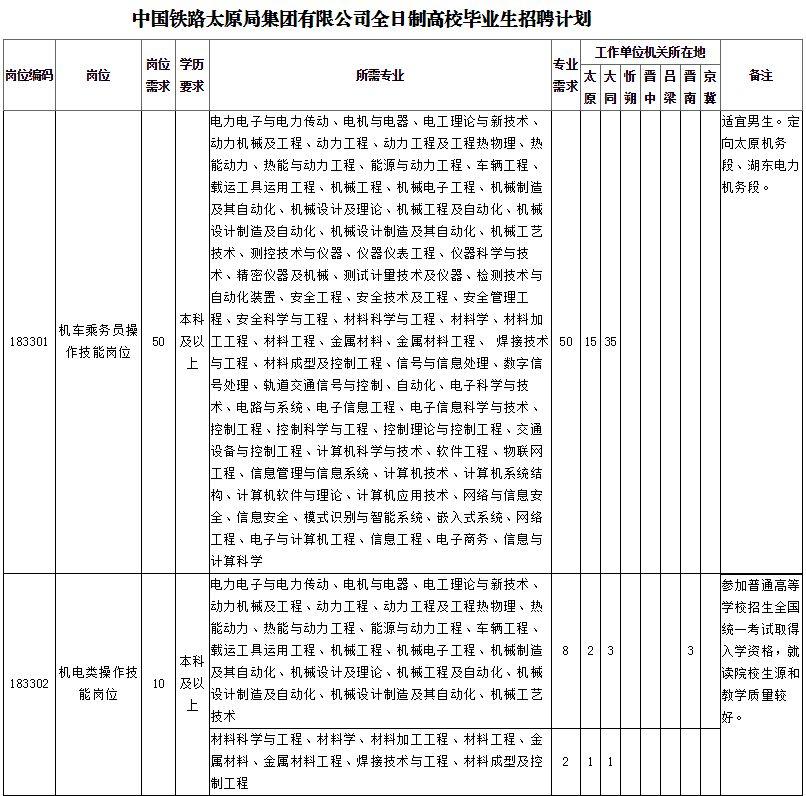 河北区文化广电体育和旅游局最新招聘资讯详解