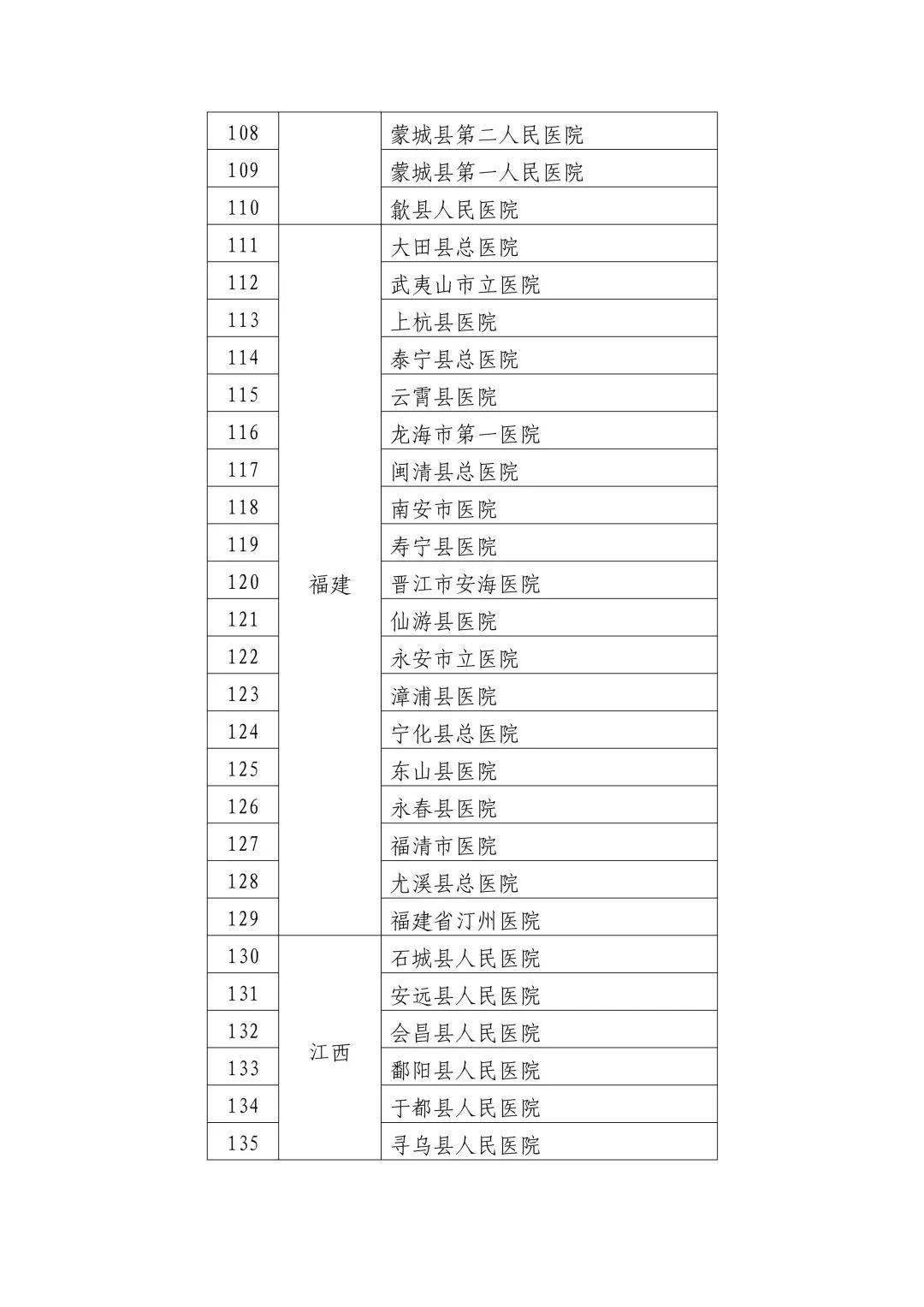 漳浦县卫生健康局发展规划，构建健康新漳浦的战略蓝图