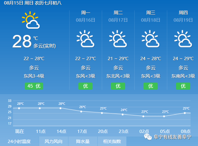 2024年12月20日 第6页