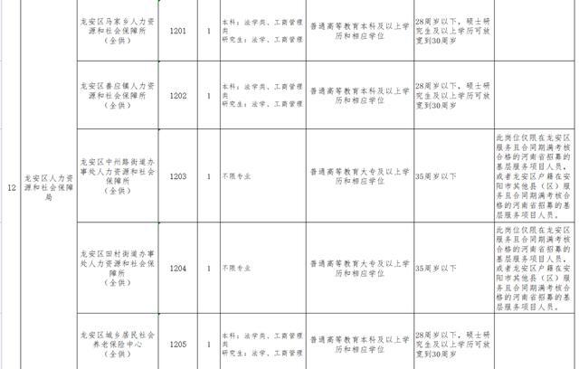 雁山区殡葬事业单位发展规划探讨与展望