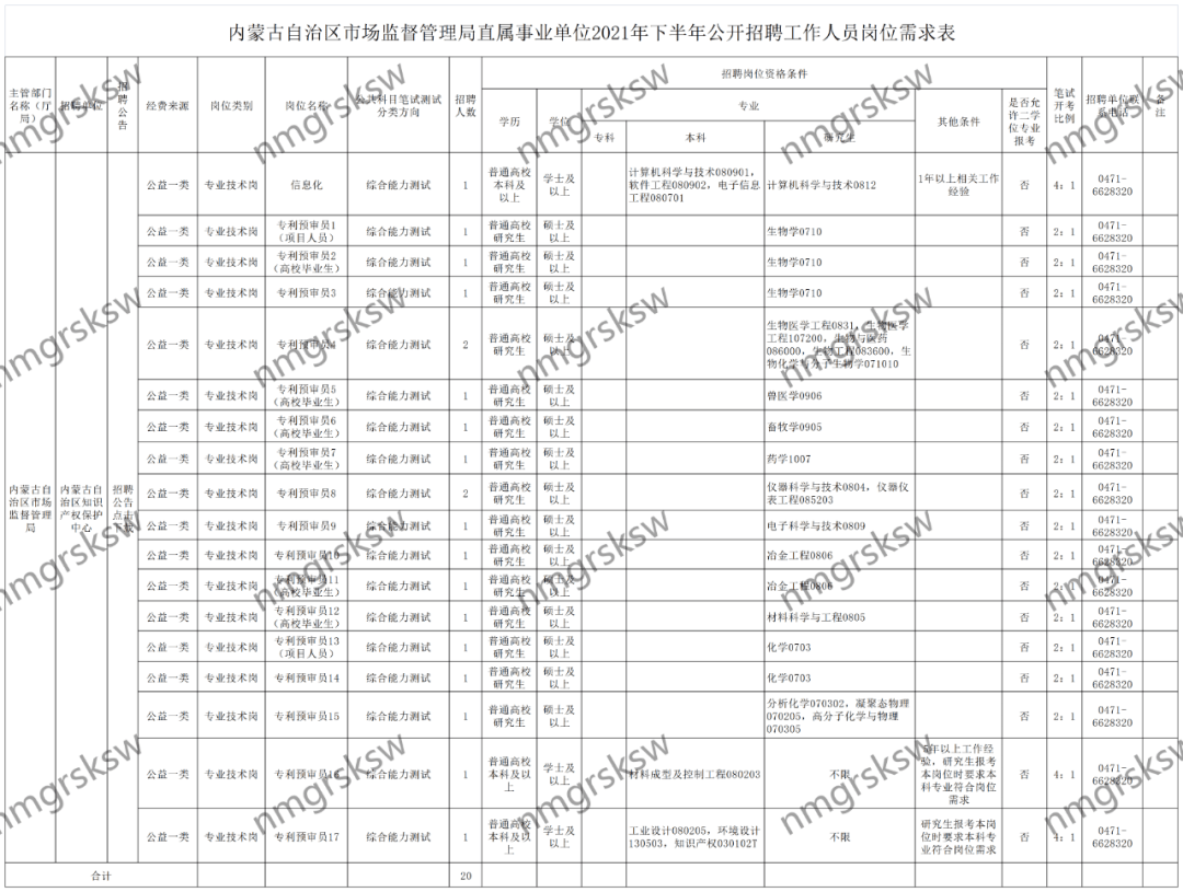 唯美似夏花丶